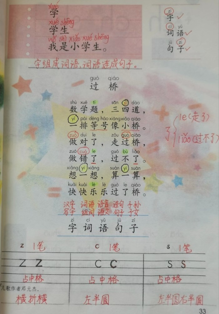 汉语拼音是小学生打开知识大门的金钥匙,学会了拼音就能认识课本中的