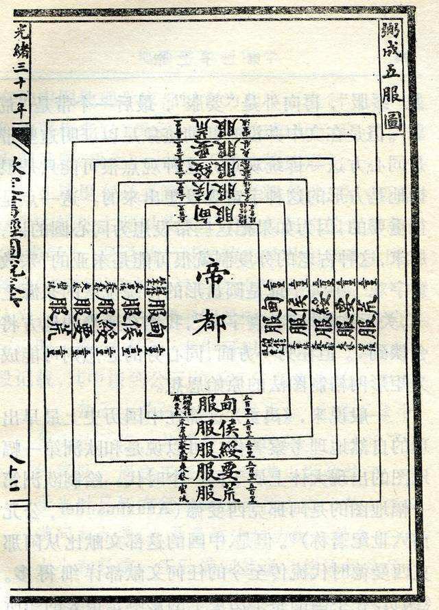 甸服侯服绥服要服荒服五服为何能代表古代亲属制度