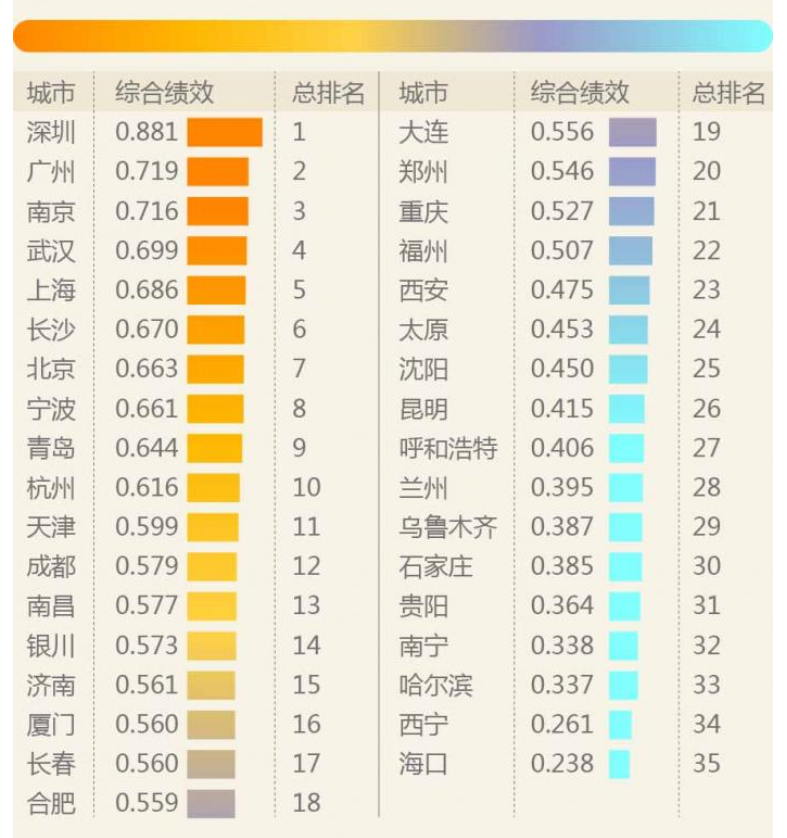 宏观经济学总量的衡量方法_宏观经济学图片