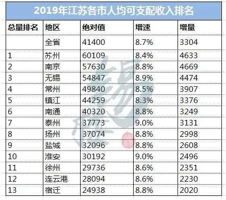 泰安民营企业gdp_泰安老街图片(3)