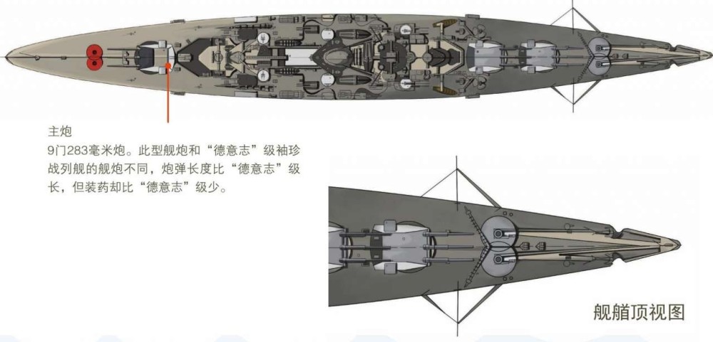 德国:"格奈森瑙"号战列舰;国际:"格奈森瑙"号战列巡洋舰