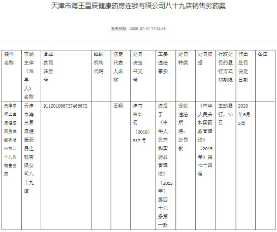 天津海王星辰1年内两遭监管处罚 这次分店违法卖劣药