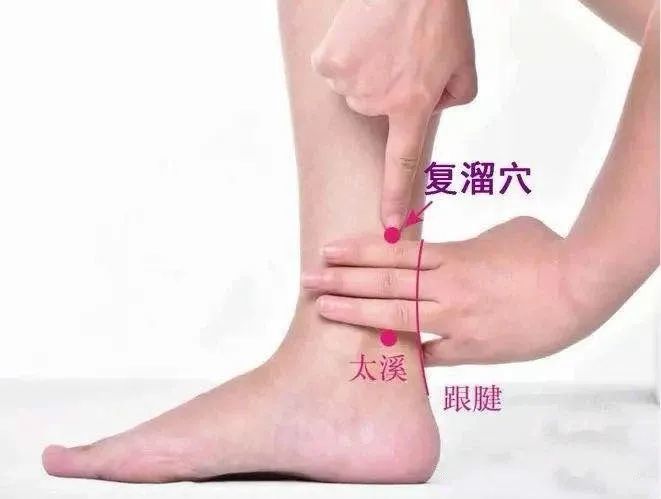 滋阴补肾的"六味地黄丸"复溜穴.你学会了吗?赶紧按起来吧!