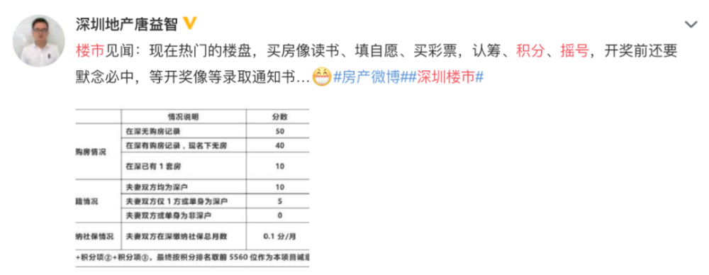 深圳客北上买房！2高铁＋2轻轨＋3地铁，这里要成为“轨道上飞”的地方？