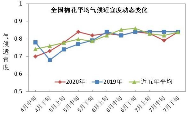 近五年甘肃各市GDP_甘肃地图(3)