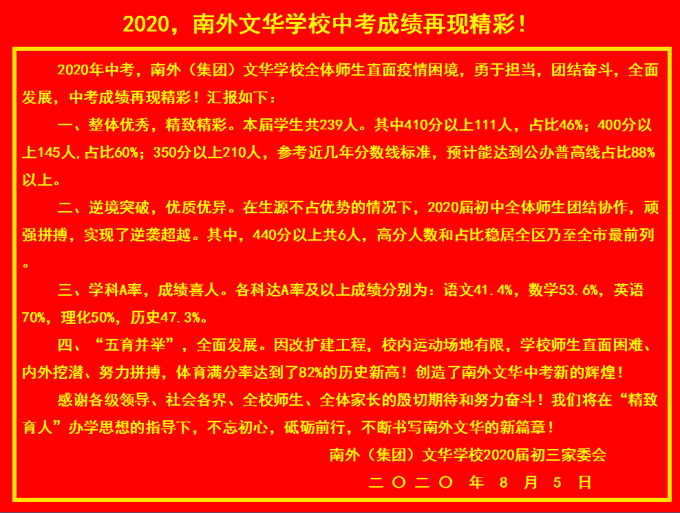 超全汇总!深圳2020年中考成绩喜报梳理!哪些学校考得好?_腾讯新闻