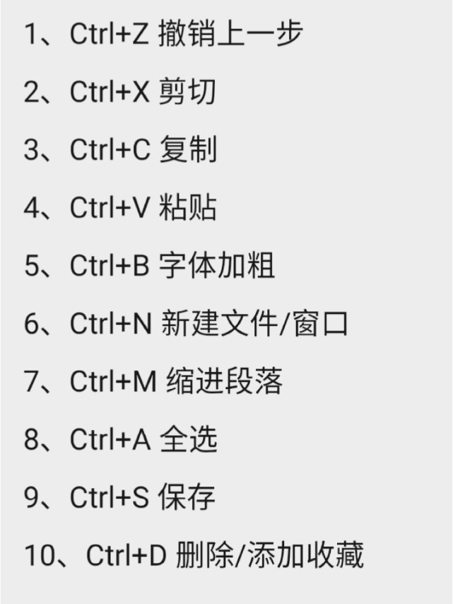 ctrl快捷键大全办公便捷