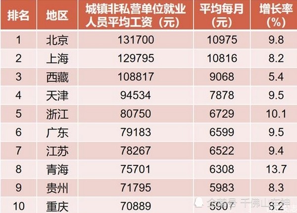 青海多少人口_青海总人口数多少人,2018年青海人口数量统计 最新