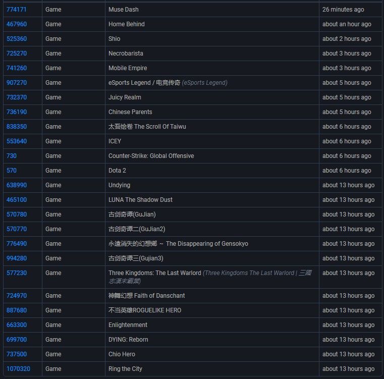 Steam中国首批游戏阵容泄露多数为国产游戏