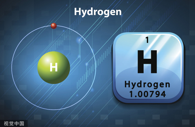 万物基础的1号元素:氢元素