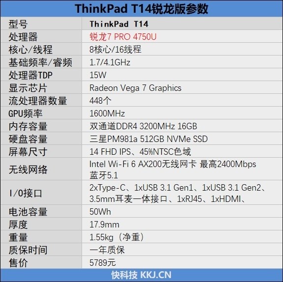 联想e460配置参数,联想t440p配置参数 另外intel wi-fi 6 ax201无线网卡的加入也算是一个小亮点. thinkpad