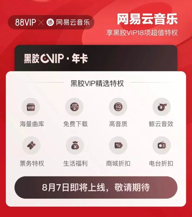 88vip上线网易云音乐vip:买了这些会员,你真的省钱了吗?