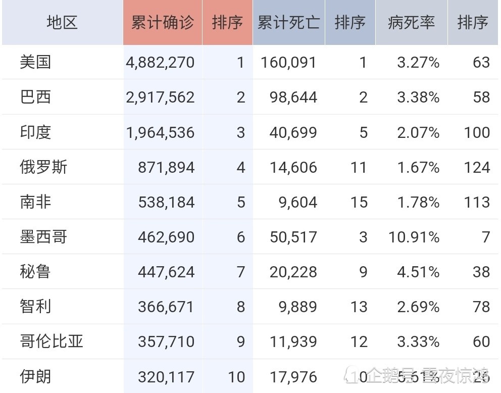 人口基数大_也从开户数聊聊当下的行情