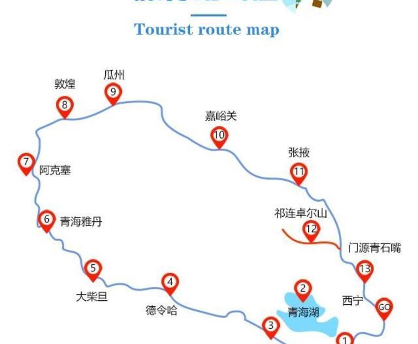 西北大环线旅游攻略7天青海甘肃游玩线路