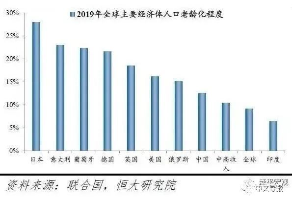 世界人口黑人化_黑人头像搞笑(3)