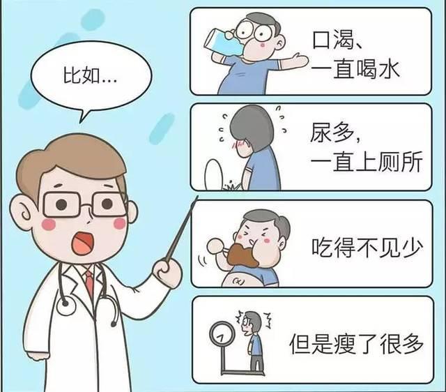 糖尿病的早期症状有哪些呢?