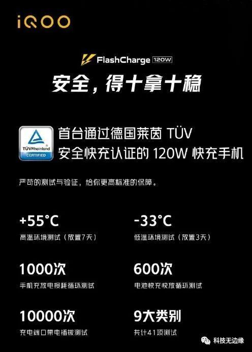 刷度快速排名(3)