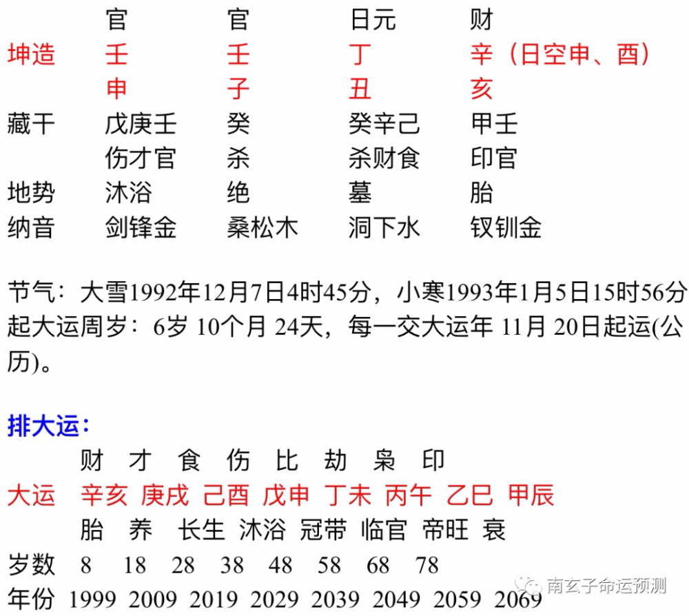 年月简谱_儿歌简谱(3)