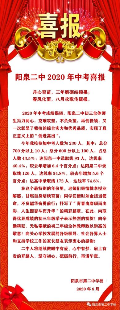 今年阳泉中考第一第二,都被这所中学收入囊中!附各学校中考喜报