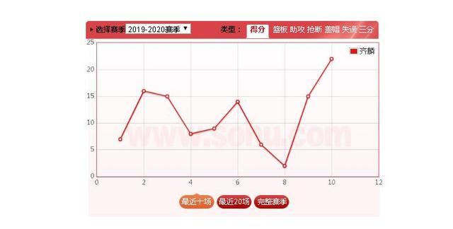 新疆承载人口极限(2)