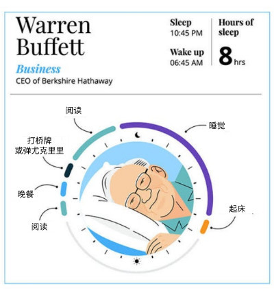 %title插图%num