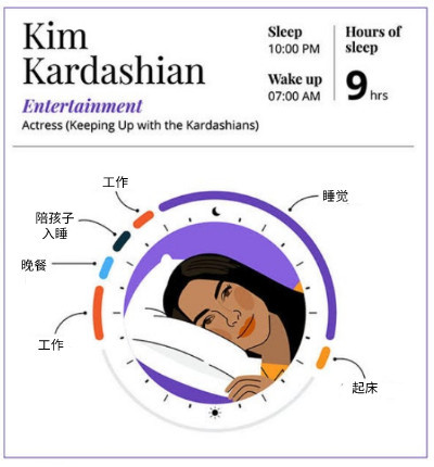 %title插图%num