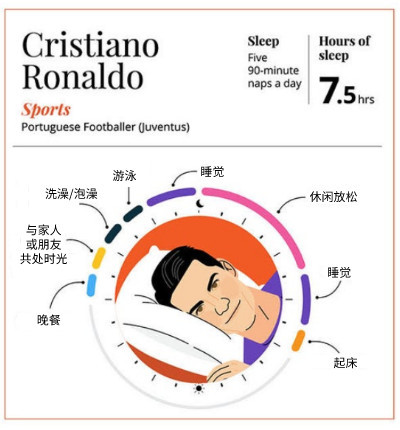 %title插图%num