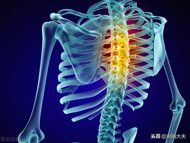 胸椎小关节紊乱造成的各种疼痛