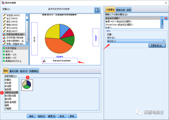 怎么采用spss绘制饼图