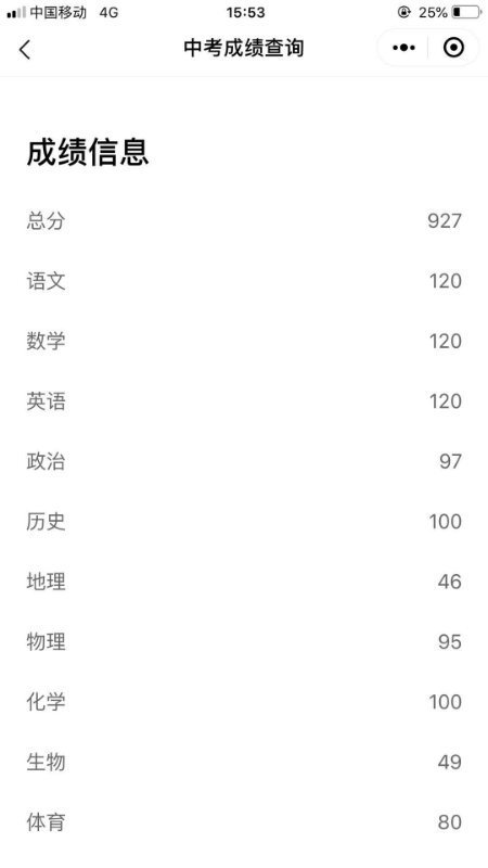 湛江女学生中考成绩霸屏,总分927六门满分,一高中用81
