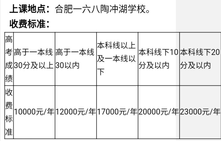 学校地址:合肥市新站区合肥一六八中学陶冲湖学校.