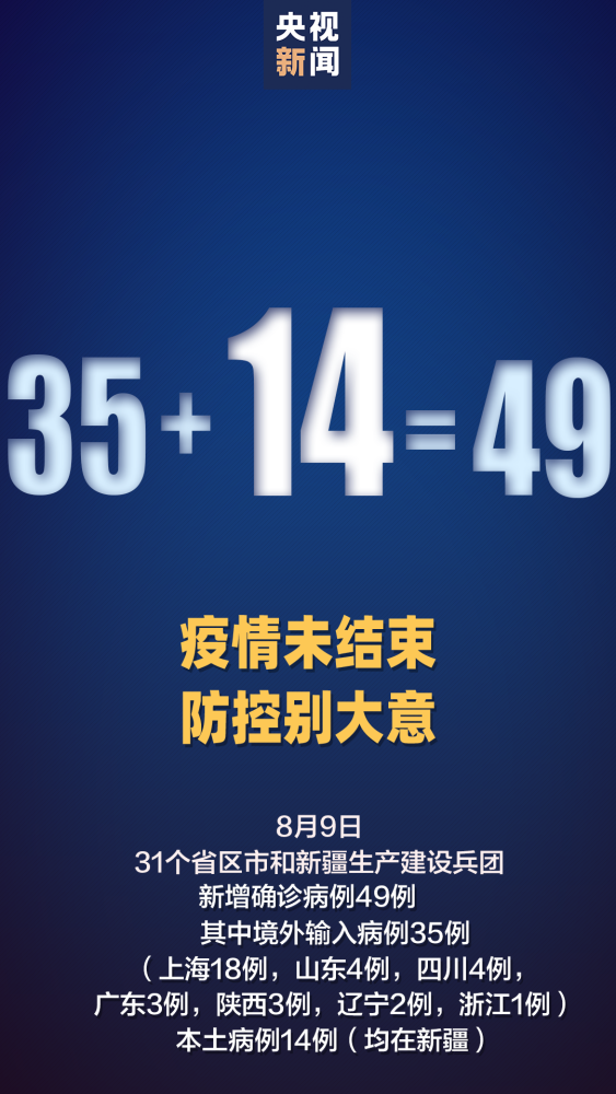 18例！上海昨日新增境外输入病例都来自这个国家，民航已启动熔断机制