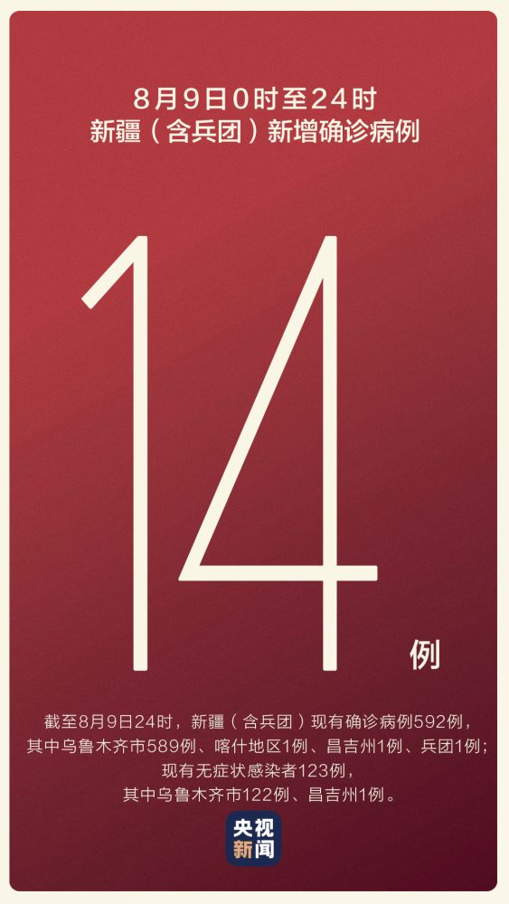 18例！上海昨日新增境外输入病例都来自这个国家，民航已启动熔断机制