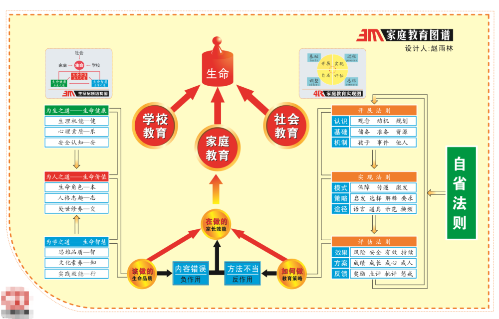 戴氏人口_戴姓人口有多少(2)