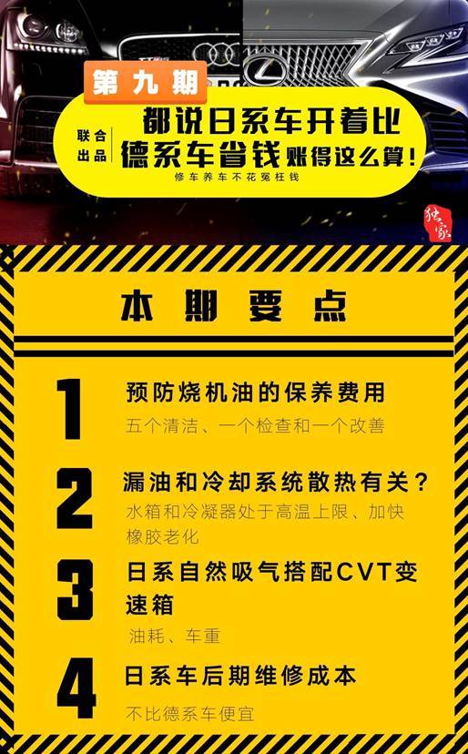 省钱大PK！都说日系车开着比德系车省钱，账得这么算！