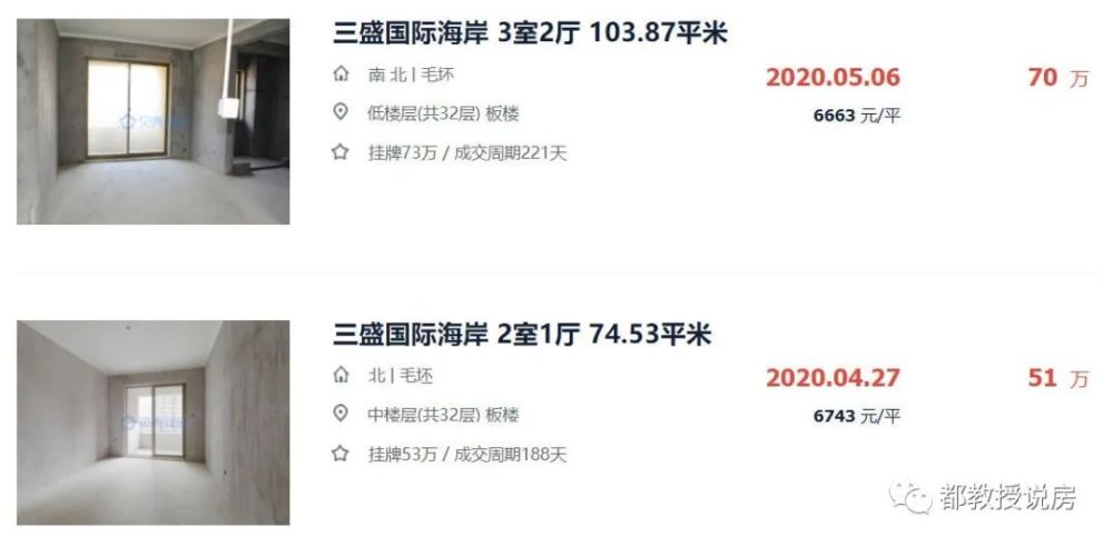房价腰斩后，盘点漳州港：炒房客割肉，刚需客接盘