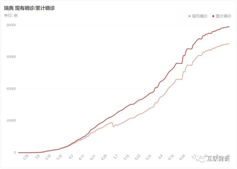 瑞典人口数量2021_瑞典红日2021