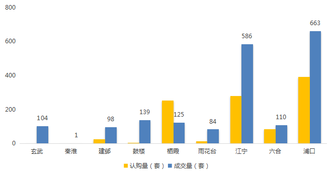 江宁gdp排南京第几_2016年江苏gdp排名,南京市GDP总值过亿 附各城市GDP排名(3)