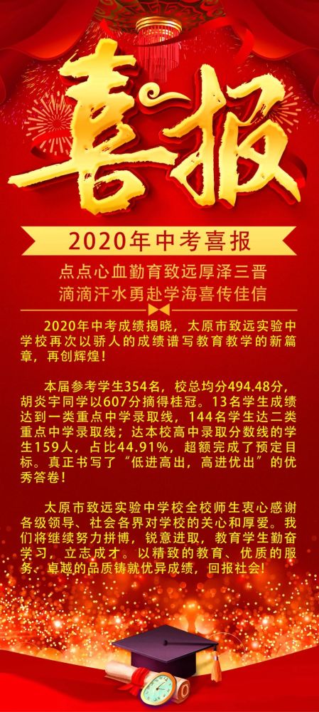 20年太原市中考喜报汇总