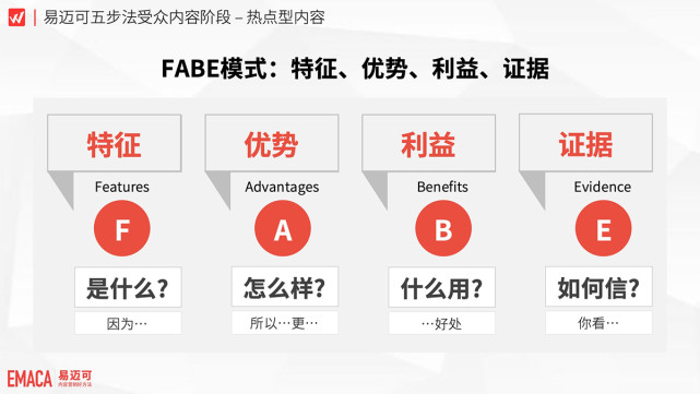 易迈可热点型内容的潜台词:这事是这样的,我们也是!