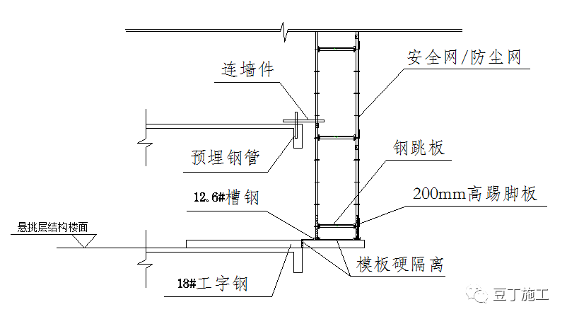 4,连墙件采用预埋进剪力墙或是楼板内,按照两步三跨布置,山墙位置