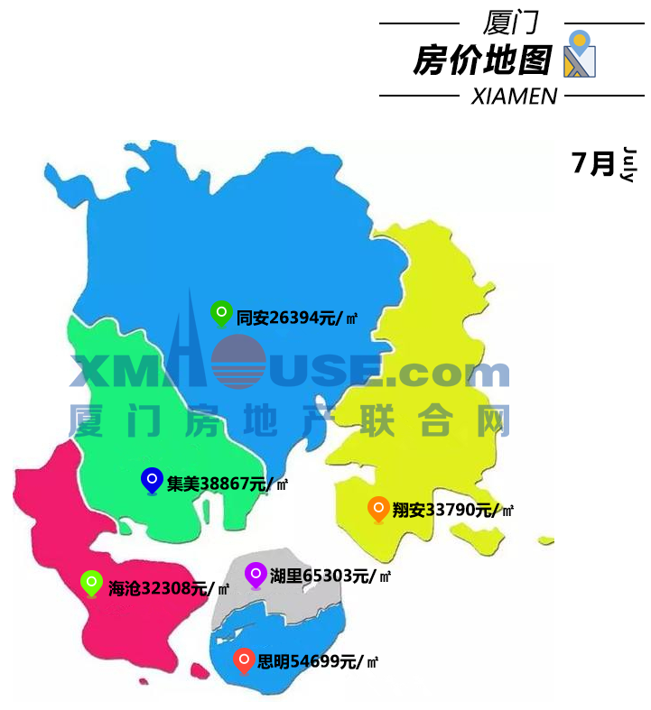 新房跌了！厦门这个区跌幅最多高达8％买房最佳时机来了？！