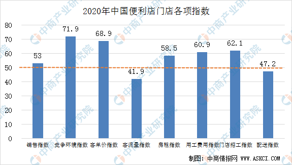 2020近三年的GDP_广东的GDP在2020年能超过韩国吗 2020年能一举超过吗(3)