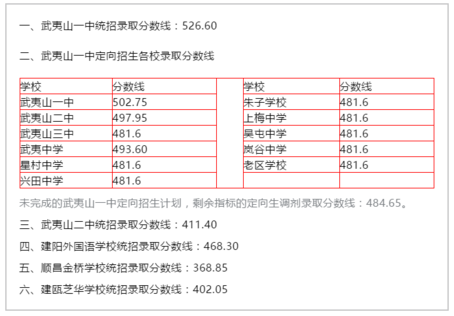 南平各县2020gdp_2020年度台州各县市区GDP排名揭晓,临海排在(3)