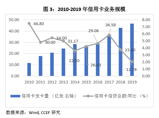 储蓄过多会影响gdp吗_美股跌9000多点,会影响美国GDP减少吗(3)