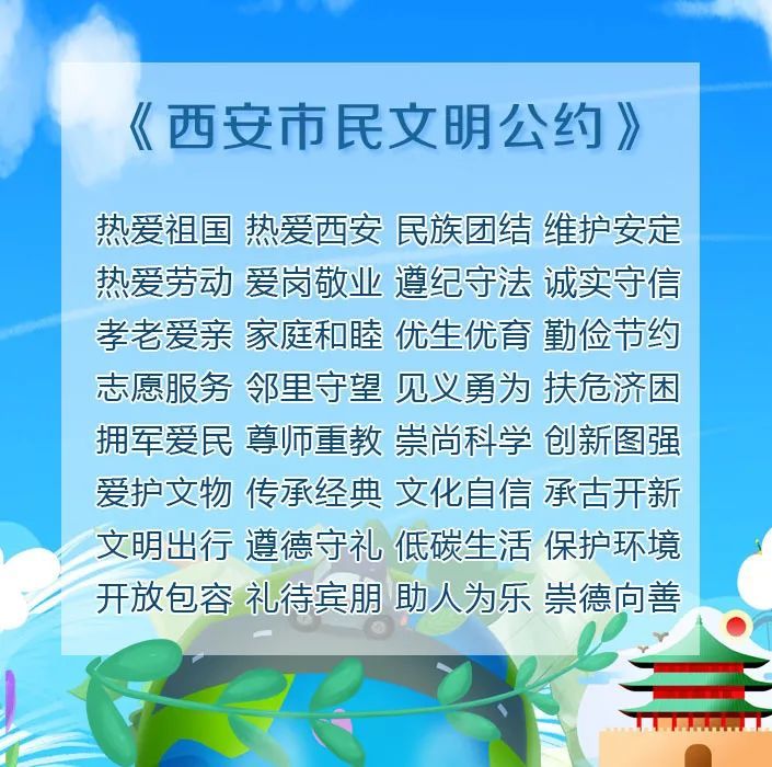 行动起来!践行《西安市民文明公约》 争做文明有礼西安人