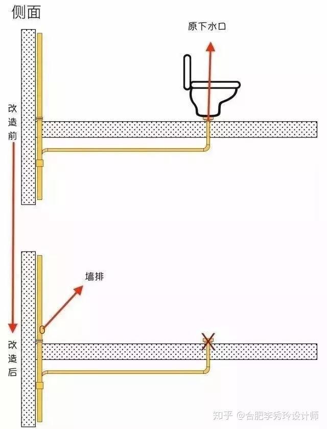 今天笤帚能立住是什么原理_幸福是什么图片(3)