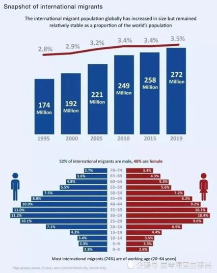 墨西哥女性人口数 (2019年)_墨西哥女性(3)