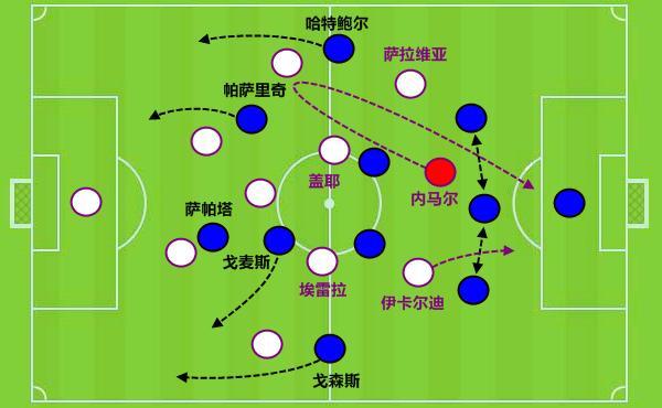 欧洲淘汰人口_欧洲人口密度图(2)