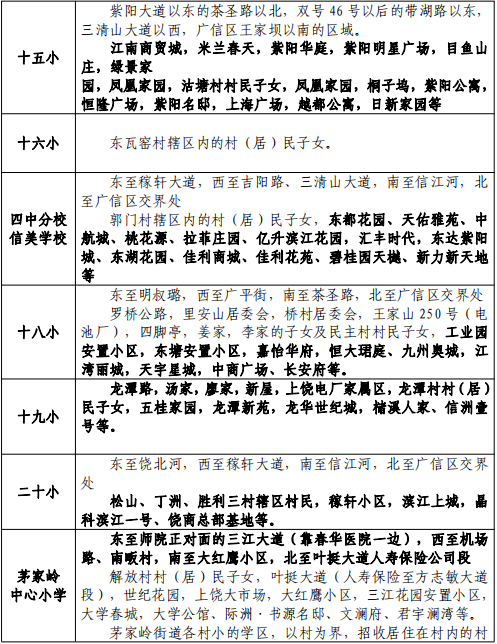 上饶市广丰区gdp2020_区人大财经委员会计划预算审查会议召开